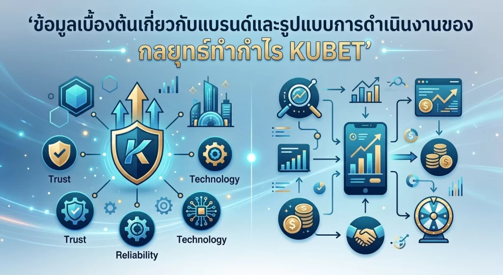 กลยุทธ์ทำกำไร KUBET
