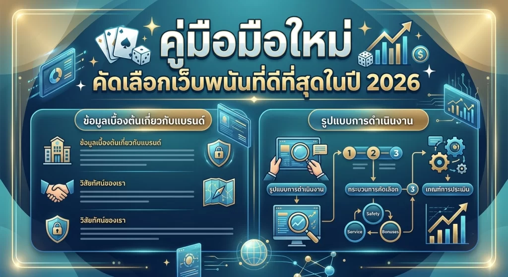 คู่มือมือใหม่คัดเลือกเว็บพนันที่ดีที่สุดในปี 2026